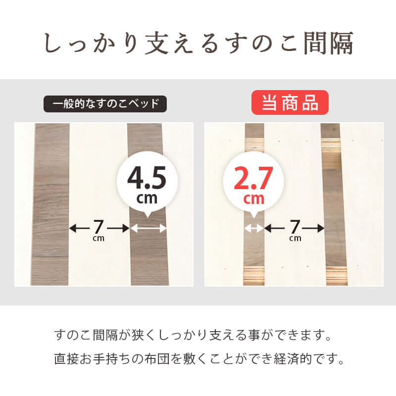 すのこベッド 収納 セミシングル 木製 マットレス付き flatoo（フラトゥー ）コンパクト商品専門店