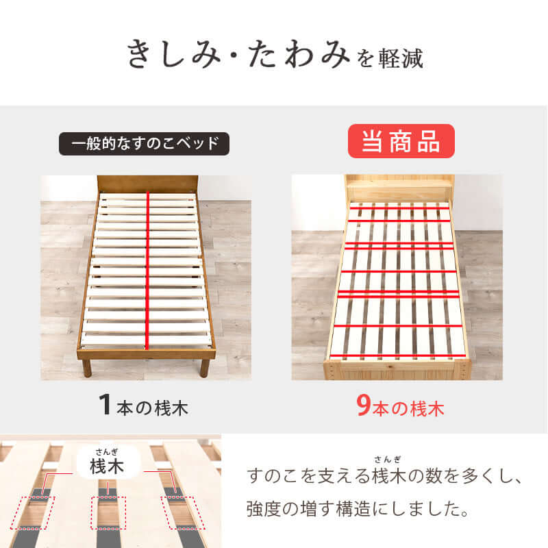 すのこベッド 収納 セミシングル 木製 マットレス付き flatoo（フラトゥー ）コンパクト商品専門店