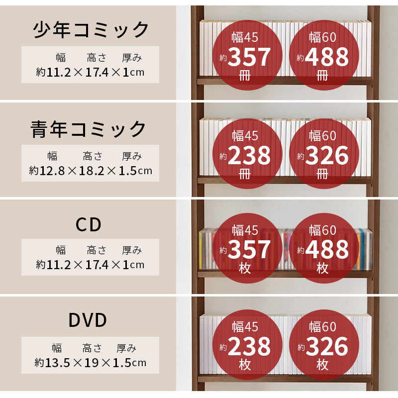 突っ張り ラック 壁面収納 本棚 スリム コミック 薄型 省スペース