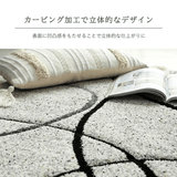 ラグ トルコ 絨毯 80×140cm ウィルトン 長方形 ホットカーペット対応 flatoo（フラトゥー）コンパクト商品専門店