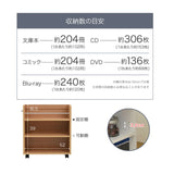 収納 薄型 2個セット クローゼット ラック スリム 本棚 ワゴン 隙間 flatoo（フラトゥー ）コンパクト商品専門店