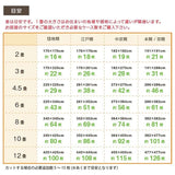 フロアタイル 置くだけ 賃貸 一人暮らし ウッド ひのき DIY 2畳 flatoo（フラトゥー ）ミニマリスト向け商品専門店